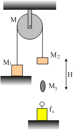 Για την σφαίρα Ι=0,4ΜR 2 452.