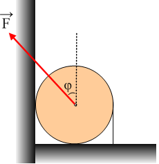 To νήμα μπορεί να ξετυλίγεται από το κύλινδρο και να είναι συνεχώς παράλληλο και τεντωμένο με το κεκλιμένο επίπεδο γωνίας κλίσης φ (ημφ=0,8) που παρουσιάζει συντελεστή τριβής μ=0,5 με τον κύλινδρο.
