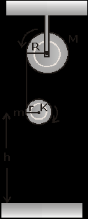 συντελεστής στατικής τριβής έτσι ώστε ο δίσκος να συνεχίζει να κυλίεται χωρίς να ολισθαίνει Κάποια στιγμή ένα σημειακό βλήμα μάζας m=1kg κινείται παράλληλα με το κεκλιμένο επίπεδο και σφηνώνεται