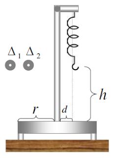 σε κοινή κατακόρυφη διεύθυνση Αντίσταση αέρα δεν υπάρχει. Για τις πράξεις δίνονται: g=10m/s 2. ημ(π/6)=ημ(5π/6)=0,5. α. Να υπολογίσετε τη μέγιστη συμπίεση του ελατηρίου.