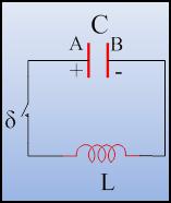 ίσκεται στη θέση (1). β.