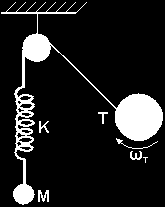 +0,4 J/s 155. Ένα σώμα μάζας Μ=1 Kg είναι δεμένο στο κάτω άκρο κατακόρυφου ελατηρίου σταθεράς Κ=4 Ν/cm.
