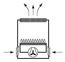 3 Tύπος B Συσκευή αερίου με θάλαμο καύσης, η οποία λαμβάνει τον αέρα εγκατάστασης