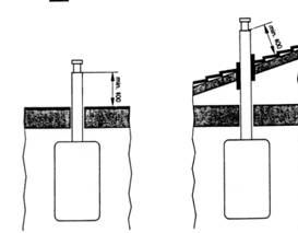 0,6 από απέναντι πρόσοψη χωρίς ανοίγματα O 5,0 5,0 από απέναντι πρόσοψη χωρίς ανοίγματα P 6,0 6,0 Αν συσκευές αερίου εγκατασταθούν εξωτερικά (π.χ. σε μπαλκόνι), θα πρέπει να έχουν απόσταση από κλιματιστικές συσκευές πλευρικά οριζόντια και κατακόρυφα 20 cm.