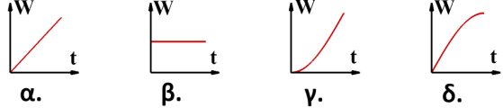 Φυσική Α Λυκείου μετατοπίζεται προς τα δεξιά υπό την επίδραση οριζόντιας δύναμης F = 200Ν που ασκεί σ αυτό κάποιο εξωτερικό αίτιο. Η τριβή που αντιστέκεται στην κίνηση του έχει μέτρο T = 120Ν.