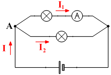 1kW 1h = 10 3 W 3600s = 36 10 5 W s = 36 10 5 J Φαινόμενο Joule, νόμος Joule Φαινόμενο Joule ονομάζουμε την αύξηση της θερμοκρασίας των αγωγών, όταν διαρρέονται από ηλεκτρικό ρεύμα.