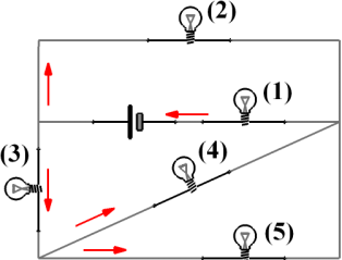 31 Αν R 1 = 2Ω, R 2 = 2Ω, R 3 = 4Ω και V = 12V, υπολογίστε την τάση στα άκρα κάθε αντιστάτη, καθώς και την ένταση του ρεύματος που τον διαρρέει.