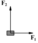 Να αντιστοιχίσετε σωστά το μέτρο της δύναμης F που ασκείται στο σώμα όπως φαίνεται στο σχήμα, με το μέτρο της τριβής που αναπτύσσεται. Δίνεται g = 10m/s 2. 1. F = 5N 2. F = 8N 3. F = 12N 4. F = 15N α.