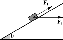 11 Το μέτρο της δύναμης F που ασκείται σ' ένα αρχικά ακίνητο σώμα, καθώς και η ταχύτητα που αποκτά αυτό μεταβάλλονται σύμφωνα με τα παρακάτω διαγράμματα. Ι.
