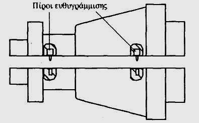 μηχανική κατεργασία σε εργαλειομηχανές, αφήνεται χάρη κατεργασίας. Τα μεγέθη της χάρης κατεργασίας για τις διάφορες περιπτώσεις χύτευσης είναι τυποποιημένα σε ανάλογες εθνικές προδιαγραφές κάθε χώρας.