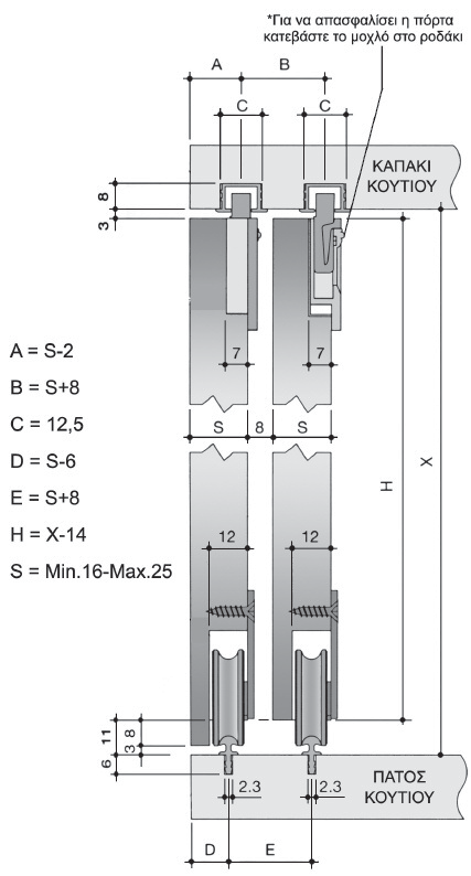 ΠΑΝΩ & ΚΑΤΩ 3000mm ΜΗΧΑΝΙΣΜΟΥ S900 0304.0000 3000mm τεμ.