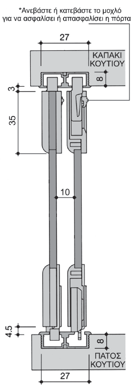 πόρτας έως 15kg ΟΔΗΓΟΣ ΠΑΝΩ 3000mm ΜΗΧΑΝΙΣΜΟΥ S900 0306.0000 3000mm τεμ.