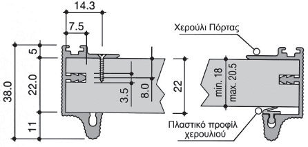 κατευθείαν στο πάτωμα και στην οροφή (σχέδιο 1) ή στο πάτωμα και στο καπάκι του κουτιού της