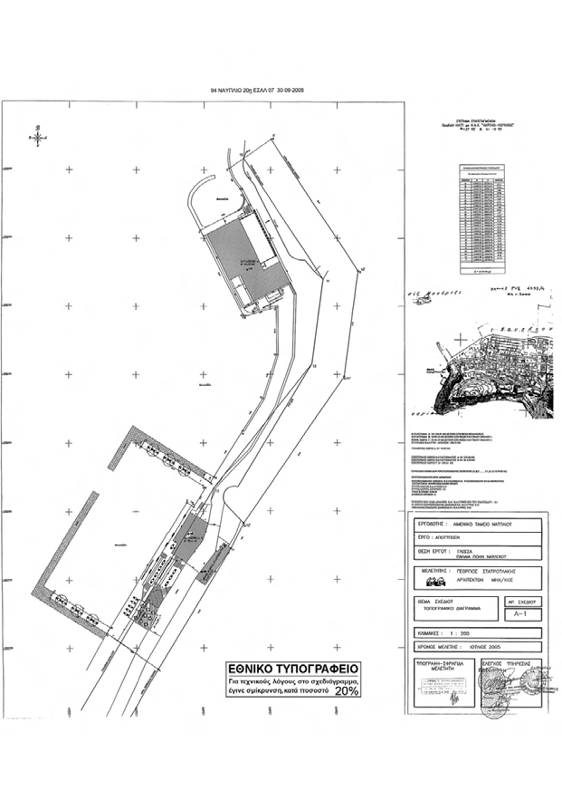 ΕΦΗΜΕΡΙΣ ΤΗΣ ΚΥΒΕΡΝΗΣΕΩΣ (ΤΕΥΧΟΣ ΠΡΩΤΟ) 4877 2040