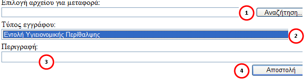 πλήκτρο Αναζήτηση/Browse ), (2) τον τύπο εγγράφου, και (3) γράφει (προαιρετικά) µία σύντοµη περιγραφή. Στη συνέχεια (4) πατάει το κουµπί Αποστολή Εικόνα 21.