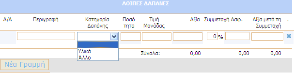 δικαιολογητικά που θα προσκοµίστε στην υπηρεσία µας. Οι υπόλοιπες στήλες (Τιµή Μονάδας, Αξία, Συµµετοχή Ασφ.