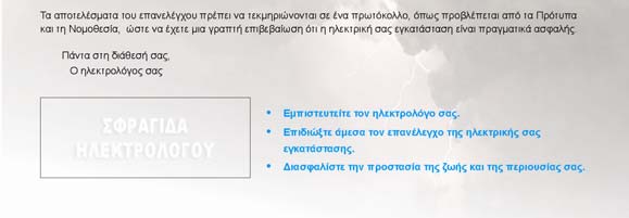 την τεκμηριωμένη