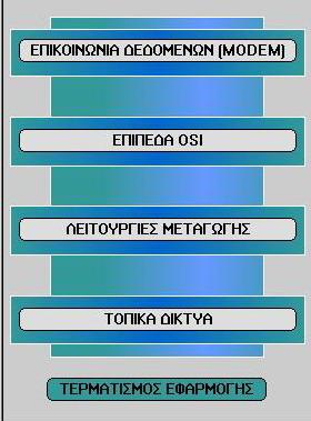 το περιβάλλον αυτό, κα ιταν δυνατόν να εκτελεςτοφν προςομοιϊςεισ με αποτίμθςθ δικτφου (όπωσ