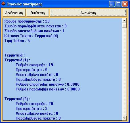 Δίλαη δπλαηόλ λα εκθαλίζνπκε θαη κηα απνηίκεζε ηεο πξνζνκνίσζεο Παρόμοιο υλικό προςομοιϊςεων μπορεί να βρεκεί και ςτο Διαδίκτυο. Σο online περιβάλλον http://www.teach-ict.