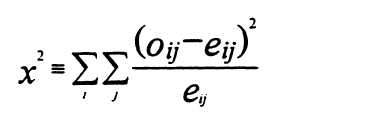 (ij) και eij= nbi B. n.j/n είναι η αναµενόµενη συχνότητα, εάν ίσχυε η ανεξαρτησία των µεταβλητών. Με τον υπολογισµό του στατιστικού µέτρου Chi Square δίνεται και η σηµαντικότητα p αυτού.