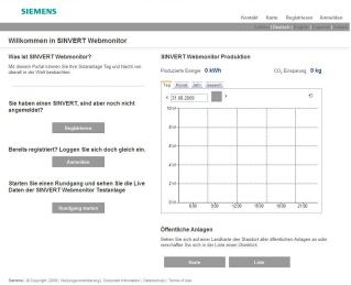 SINVERT Webmonitor Παρακολούθηση εγκατάστασης από το SINVERT Webmonitor SINVERT