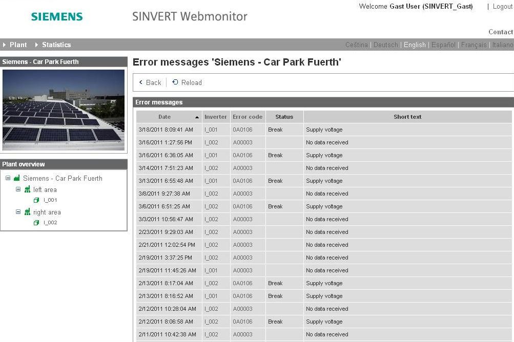SINVERT Webmonitor Παρακολούθηση εγκατάστασης από το SINVERT Webmonitor SINVERT Webmonitor Εμφάνιση