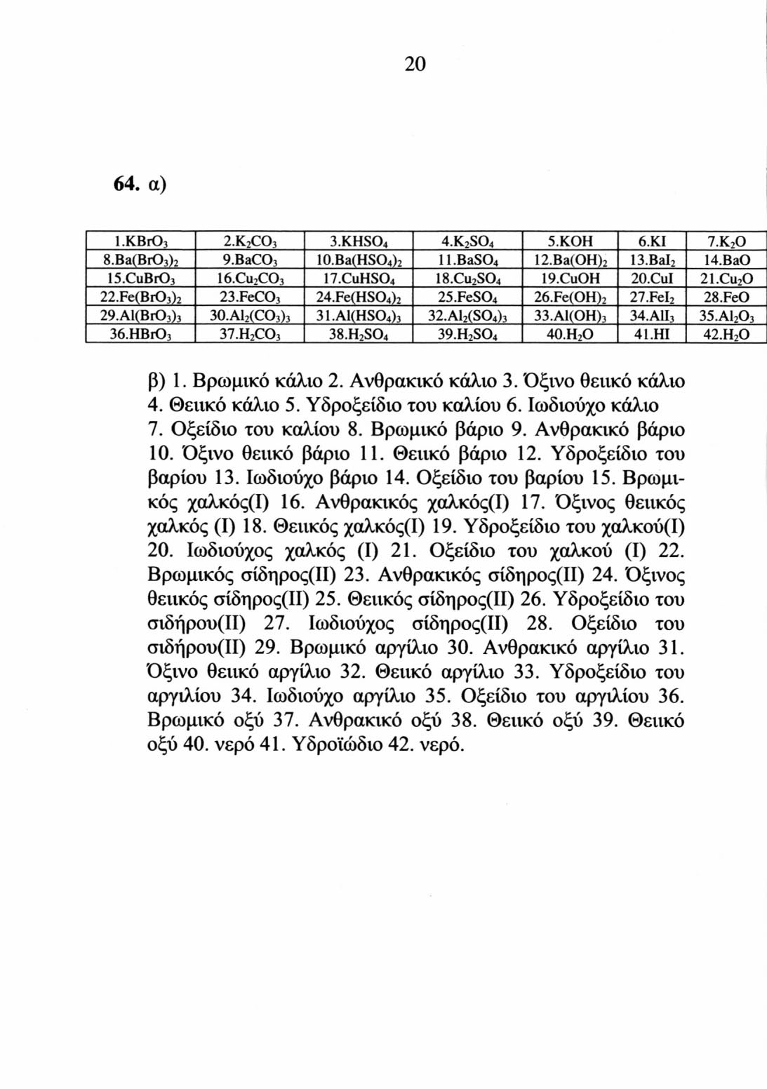 20 64. α) LKBrO 3 2.K 2 C0 3 3.KHSO4 4.K 2 S0 4 5.KOH 6.KI 7.K 2 0 8.Ba(Br03)2 9.BaCO, 10.Ba(HS0 4 ) 2 ILBaSO 4 12.Ba(OH) 2 13.BaI 2 14.BaO 15.CuBr0 3 16.CU 2 C0 3 17.C11HSO4 18.Cu 2 S0 4 19.CuOH 20.