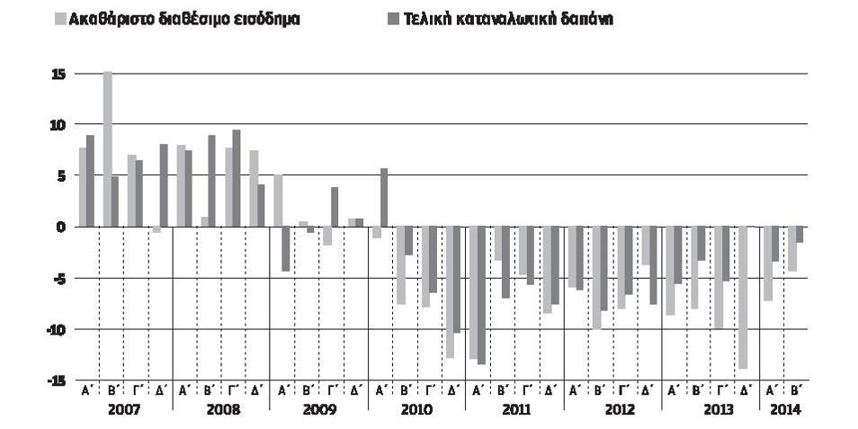 gr/files/deltia_typou/weekly01082014.