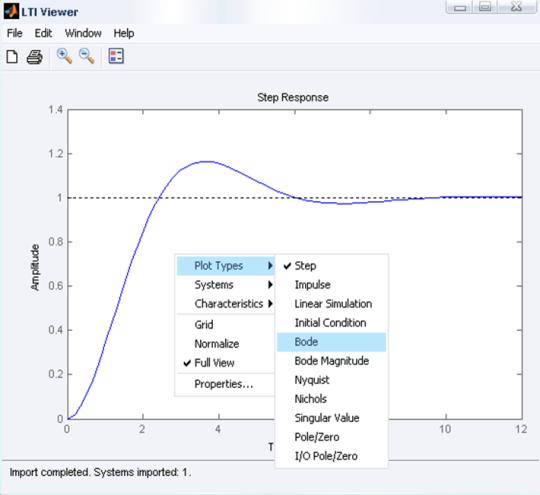 Ένα πολύ χρήσιμο εργαλείο του MATLAB είναι ο LTI viewer, ο οποίος καλείται με την εντολή: >> ltiview.