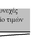 εάν η δυναμικήή ενέργεια U(x) παρουσιάζει ασυνέ--