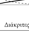 πεπερασμένη (η πιθανότητα δεν απειρίζεται).