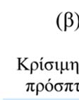 αβεβαιότητα θέσης μικρότερη ή το πολύ ίση με μ το μήκος διείσδυσης: x.