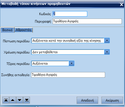 ATLANTIS ERP 121 Τύποι κινήσεων προµηθευτών Με την επιλογή αυτή σχεδιάζετε τους τύπους κινήσεων προµηθευτών.