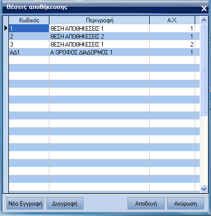 ATLANTIS ERP 206 Θέσεις αποθήκευσης Με την επιλογή αυτή διαχειρίζεστε τον πίνακα µε τις θέσεις αποθήκευσης που υπάρχουν σε κάθε αποθηκευτικό χώρο της εταιρείας.