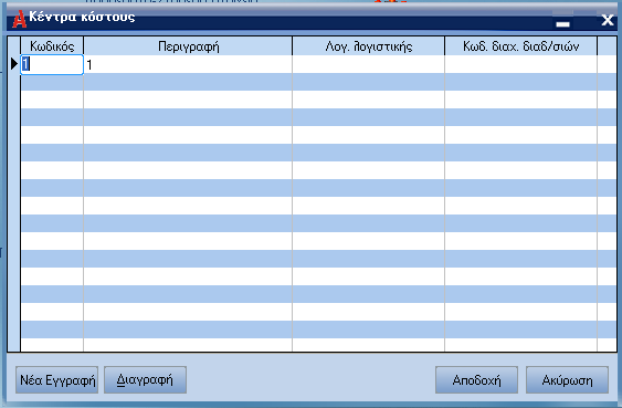 ATLANTIS ERP 228 Κέντρα κόστους Με την επιλογή αυτή καθορίζετε τα κέντρα κόστους. Ο συγκεκριµένος πίνακας χρησιµοποιείται στην κοστολόγηση εισαγωγών / εξαγωγών.
