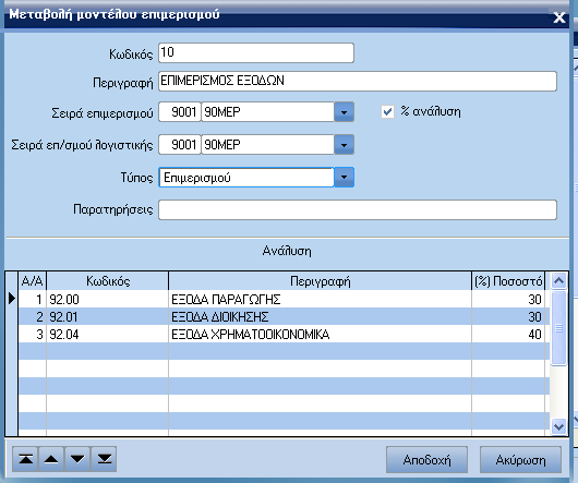 ATLANTIS ERP 308 Μοντέλα επιµερισµού Η επιλογή αυτή σας επιτρέπει να δηµιουργήσετε διάφορα µοντέλα για τον επιµερισµό, αναµερισµό και καταλογισµό λογαριασµών σε λογαριασµούς Αναλυτικής Λογιστικής.