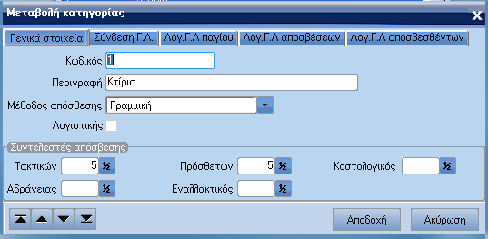 ATLANTIS ERP 324 ΠΑΓΙΑ Κατηγορίες παγίων Με την επιλογή αυτή διαχειρίζεστε τον πίνακα µε τις κατηγορίες των παγίων στοιχείων της εταιρείας.