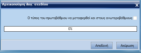 ATLANTIS ERP 376 Αρχικοποίηση λογιστικού σχεδίου Η εκτέλεση της εργασίας είναι απαραίτητη αµέσως µετά την εισαγωγή των λογαριασµών λογιστικής προκειµένου να καθορισθούν οι σχέσεις και οι βαθµοί των