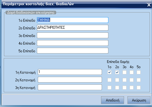 ATLANTIS ERP 87 Παράµετροι κοστολογικής διαχείρισης διαδικασιών Με την εργασία αυτή έχετε τη δυνατότητα να ορίσετε τα επίπεδα δοµής της επιχείρησης στα οποία θα επιµερίζονται τα κόστη των