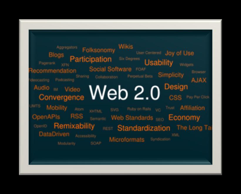 WEB 2.0 ΚΑΙ ΣΟΤΡΙΜΟ Ιστορία του Web 2.0 Ζ θξάζε Web 2.