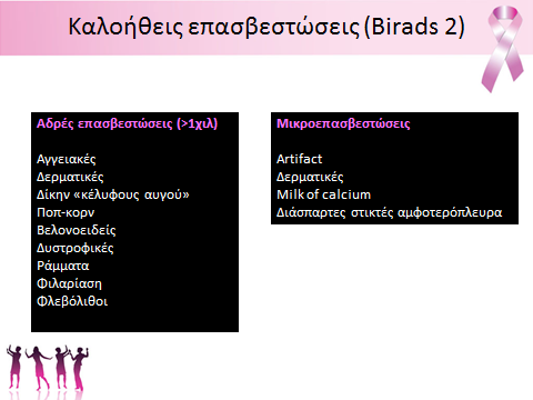 Ακτινολογικά Χρονικά, 1, 4 Αυτές είναι συνήθως αδρές επασβεστώσεις, κα θώς