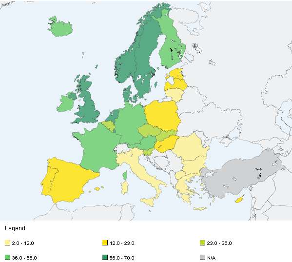 Εικόνα 1: % πλθκυςμοφ που χρθςιμοποιεί το διαδίκτυο για να παραγγείλει/ αγοράςει αγακά ι υπθρεςίεσ (2009) Εικόνα 2: % πλθκυςμοφ που χρθςιμοποίθςε το διαδίκτυο