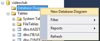 20 2.2.6 Δημιουργία πινάκων με τον Database Diagrams Κάνοντας δεξί κλικ πάνω από τον φάκελο Database Diagrams, όπως φαίνεται στην Εικόνα 2.