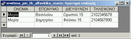 που ζητήσαμε.