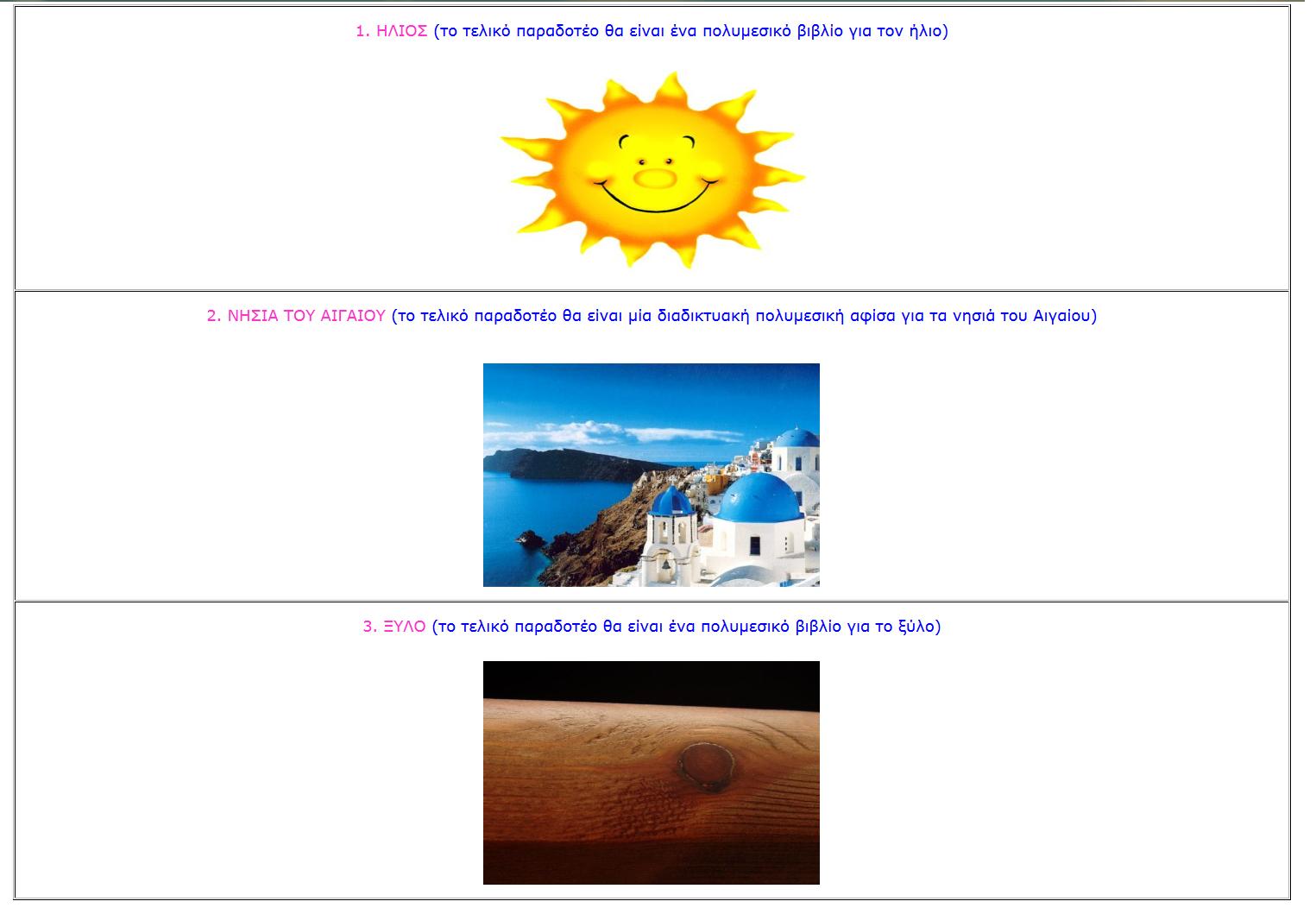 Μετέπειτα, οι μαθητές ενημερώνονται για το ποια είναι τα προτεινόμενα θέματα (ήλιος, νησιά του Αιγαίου, ξύλο) προς ομαδική