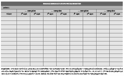 Πίνακας καταγραφής µαθηµάτων δώ ο εκπαιδευτικός µπορεί να καταγράφει τι µαθήµατα