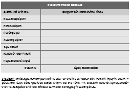 Συγκεντρωτικός