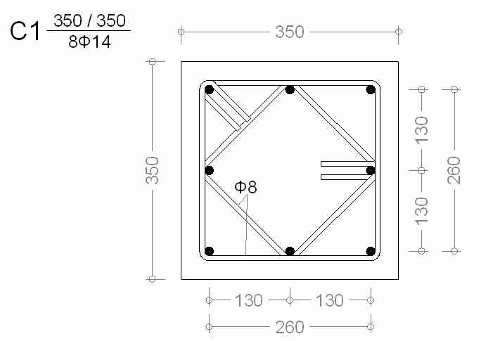 Έλεγχος σε περίσφιξη 0,449 0,6659 0,6667 0,6659 50 9 b ' 0,6667 50 6 5 8 6 b 0,0 0,05 0,5 0,5 v 0,85 ω 0 n 0 i n n o c d,req + 0,0 ω 0,054 0,05 0,5 65 5 0,5 0,054 0,85 0,449 ω 0,054