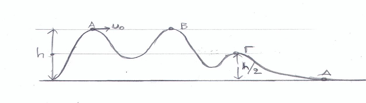 7. Ένα τραινάκι μάζας m=10 kg ξεκινά από το σημείο Α με ταχύτητα υ ο =10m/sec. Αγνοήστε την Τριβή και υποθέστε ότι το τραινάκι μπορεί να θεωρηθεί σαν σωμάτιο που μένει πάντα πάνω στις ράγες.