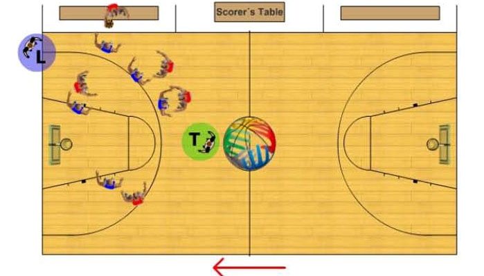 Σελ.36 Ο Καθορισμός των θέσεων των διαιτητών και οι ευθύνες τους 4.